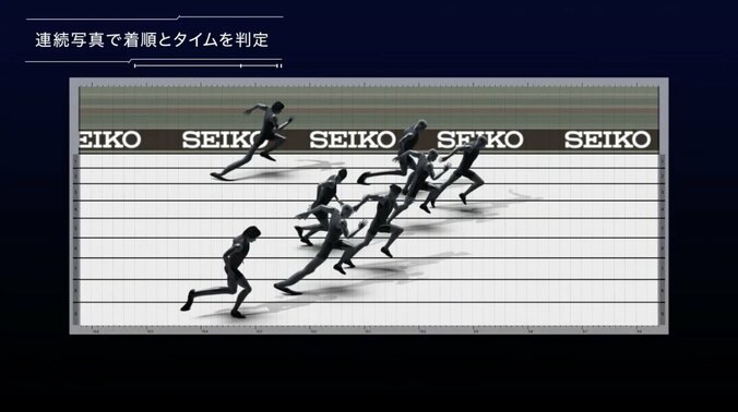[Photos/Images] Voice Actors Hiroki Yasumoto & Chiaki Kobayashi Experience in Studio: The World of Sports Timekeeping That Records Athletes' 