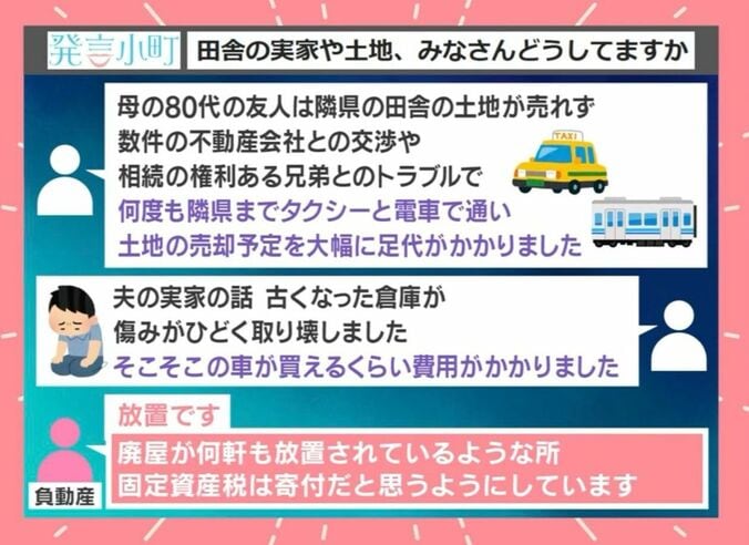 ユーザー投稿サイト「発言小町」