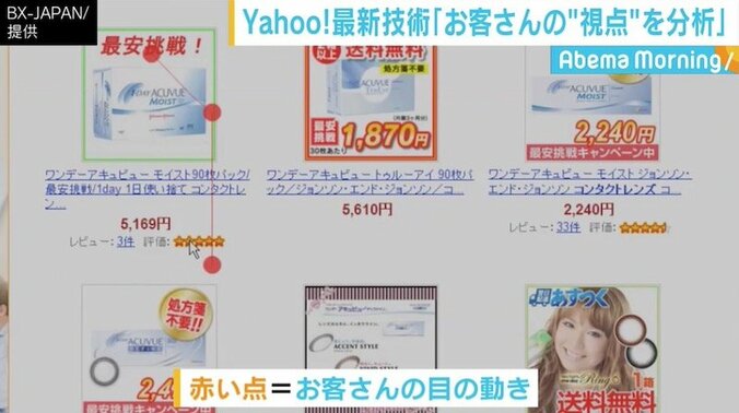 商品数3億点「Yahoo!ショッピング」を支える“マル秘プロジェクト”にメディア初潜入 4枚目