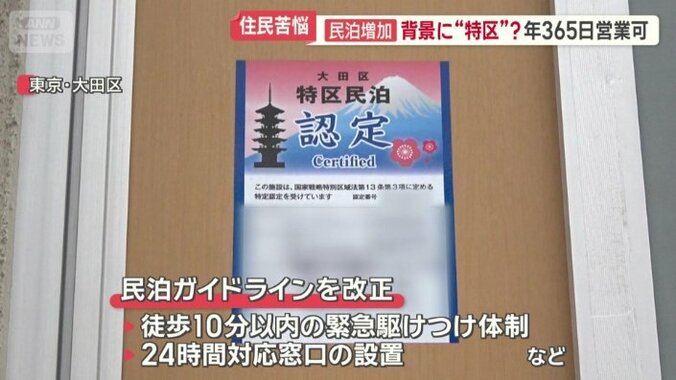 民泊ガイドラインを改正