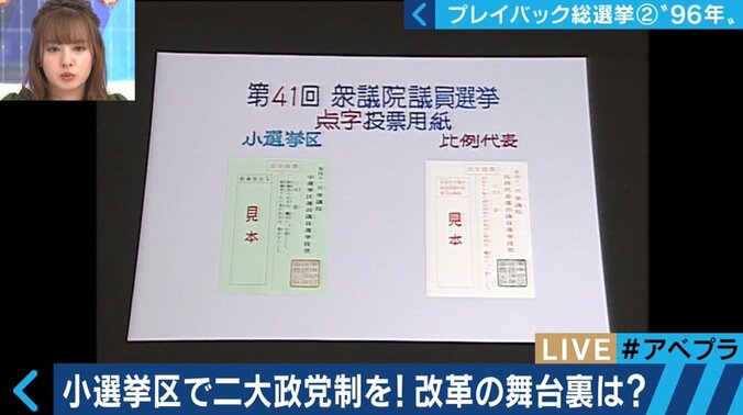 導入を決めた河野氏、細川氏は“後悔”〜小選挙区制で政治は良くなったのか？ 総選挙プレイバック（2） 2枚目