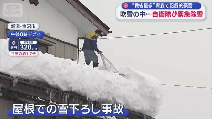 屋根での雪下ろし事故