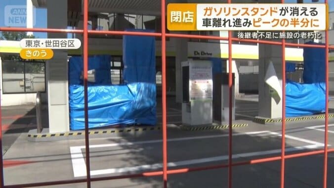 閉店したガソリンスタンド