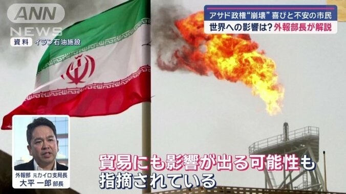 イラン「劣勢の状況であえて核開発を進める」可能性も