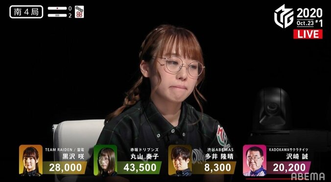 超リーチ娘、爆誕！“まるこ”丸山奏子、ニコニコ初勝利に解説者「度胸もある」と絶賛／麻雀・Mリーグ 2枚目