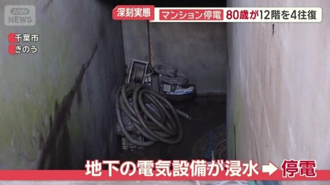 地下にある電気設備が浸水