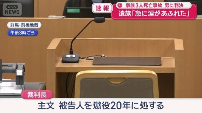 「主文、被告人を懲役20年に処する」