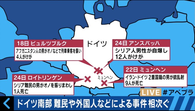 ドイツで連続テロが発生　ウーマン村本、「なんでこんなにアホなんですかね？」 2枚目