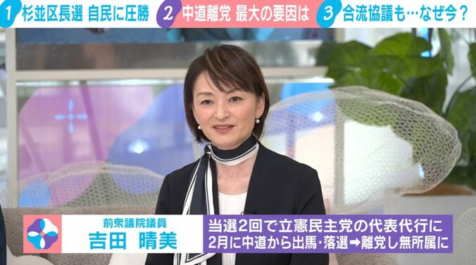 吉田晴美前衆議院議員