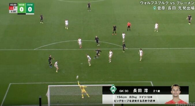 なんだこれ…！？ブレーメンGK長田澪、思わず二度見する“神プレー”「鳥肌立った」衝撃の“指先スーパーセーブ”→場内から“ミオコール” 2枚目