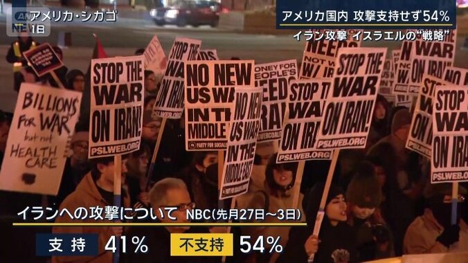 イランへの攻撃について