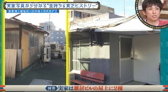 “貧乏芸人”河合ゆずる、屋上にあった衝撃の実家を公開 「絶対に触らないでと言われてた」驚きの特殊事情も告白 3枚目