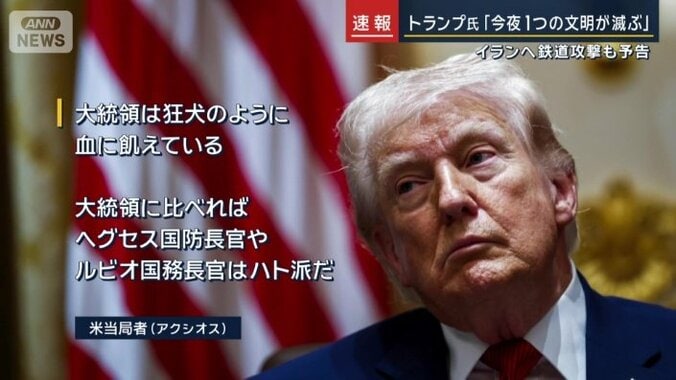 米当局者（Axios）
