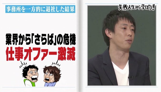 監視カメラの前で全裸ダンス…稽古場を出禁になった、さらば青春の光のしくじり行動 2枚目