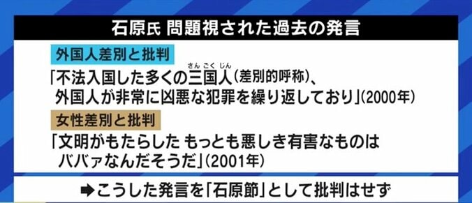 石原慎太郎氏の死去当日の“批判的ツイート”は“死者に鞭打つ行為”なのか…宇垣美里「多少は時間を置いたとしても、向き合わなければ」 7枚目