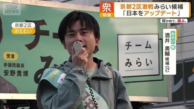 チームみらい　酒井勇輔候補