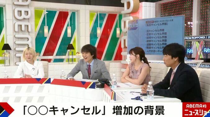 ABEMA的ニュースショー