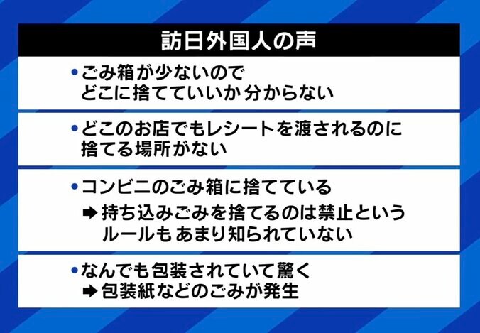 訪日外国人の声