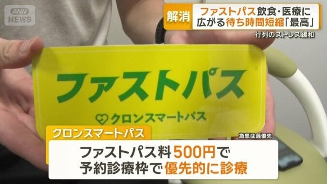 医療現場に導入された「クロンスマートパス」