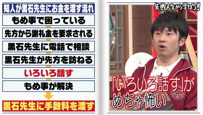 「多くて100万円」実は“アンパンマン”と一緒？　ヤンキーの意外な収入源とは 5枚目