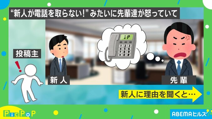 なんで電話取らないの？先輩に怒られた新人の理由に「同意派」「出ることで色々身につく事も多い」の声 1枚目