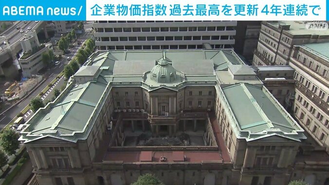 日本銀行