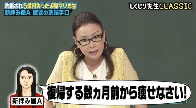 娘・えみりも玄関先で涙…辺見マリ、拝み屋の“洗脳地獄”で指示された仕事「お金を捨てなさい」 4枚目