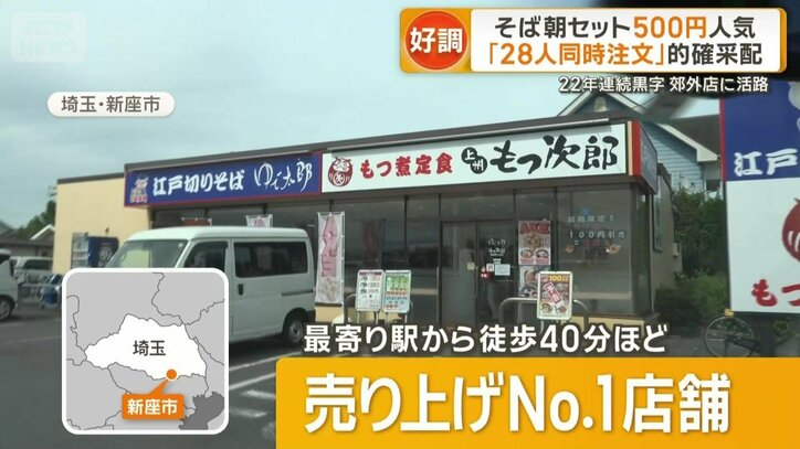売り上げナンバーワンの店舗