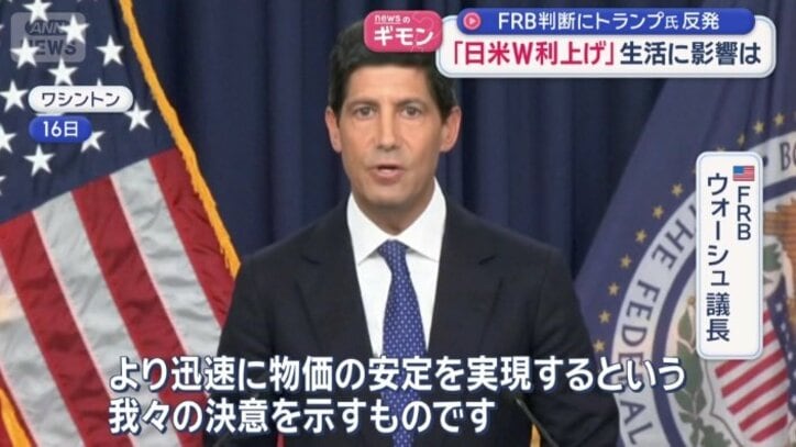 FRBが利上げを決定