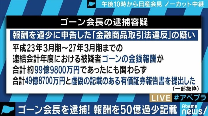 日産の情報提供の背後にルノーとの確執？検察は年内の再逮捕を狙う？カルロス・ゴーン容疑者の異例の逮捕劇に残る疑問点
