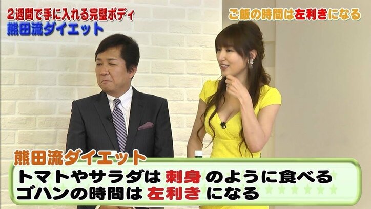 熊田曜子、ダイエット方法を伝授 「トマトやサラダは刺身のように食べる」