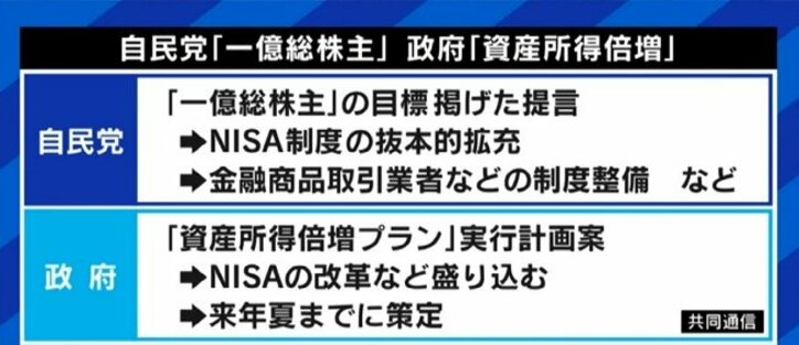 「新しい資本主義」で「一億総株主」を目指すべき? 細木かおり氏「同じ投資でも“未来の社会を担う子どもたちに”という考え方もある」