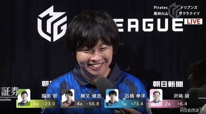 パパはやりました！石橋伸洋、愛妻・愛娘に捧ぐ今期初勝利 3着キャラも返上宣言／麻雀・Mリーグ