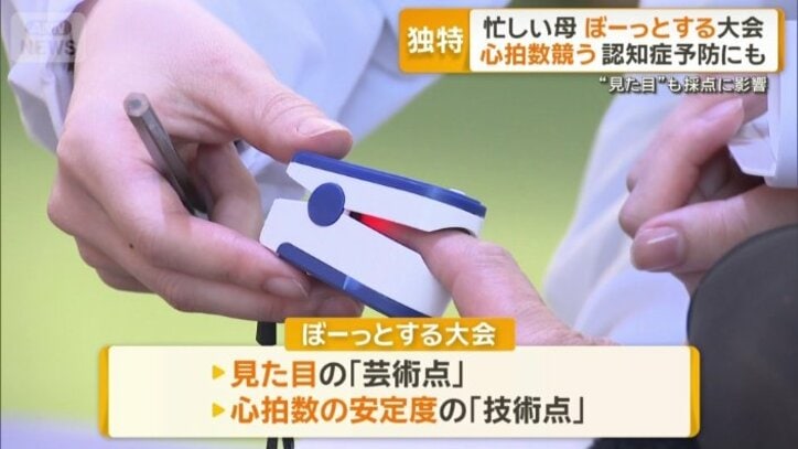 見た目と心拍数の安定度で競う
