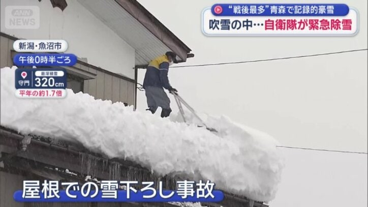 屋根での雪下ろし事故