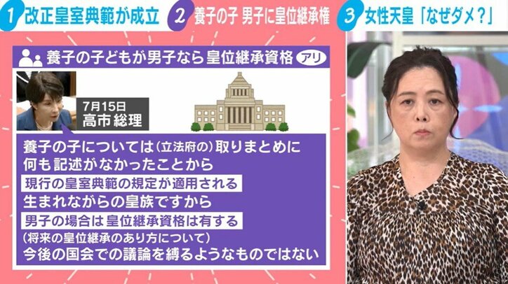 養子の子 男子に皇位継承権