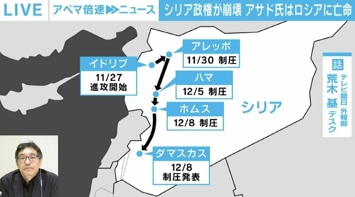 【写真・画像】なぜ、ロシア・イラン・ヒズボラはアサド政権を見捨てたのか？ 次の「トップ」は誰？ 元カイロ支局長が見た“真実のシリア”　1枚目