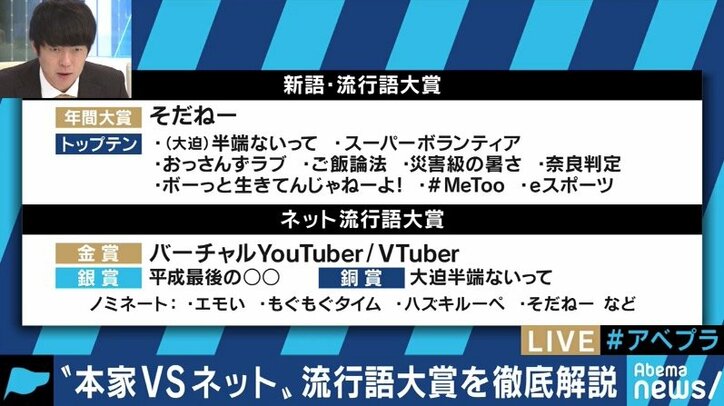 ミライアカリ「親密度が上がるのが愛される秘訣かな」と喜び 「ネット流行語大賞」金賞に「バーチャルYouTuber/VTuber」