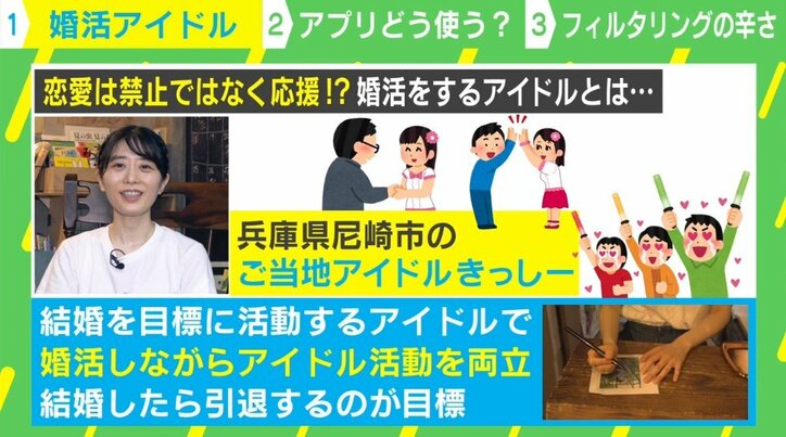 「婚活アイドル」ってなんだ? “恋愛禁止”のイメージをぶち破る「異色の活動」に密着