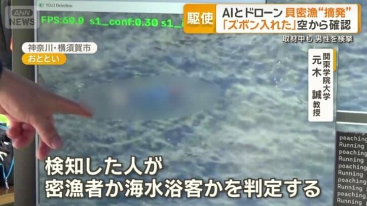 AIシステムで解析