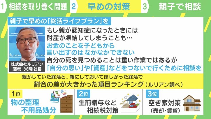 “死”をタブー視しない 超高齢化社会でトラブル増加… 物の整理、生前贈与、空き家対策など解決する「相続工学」とは？