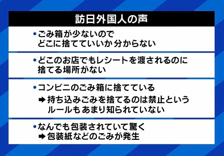 訪日外国人の声