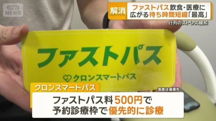 医療現場に導入された「クロンスマートパス」