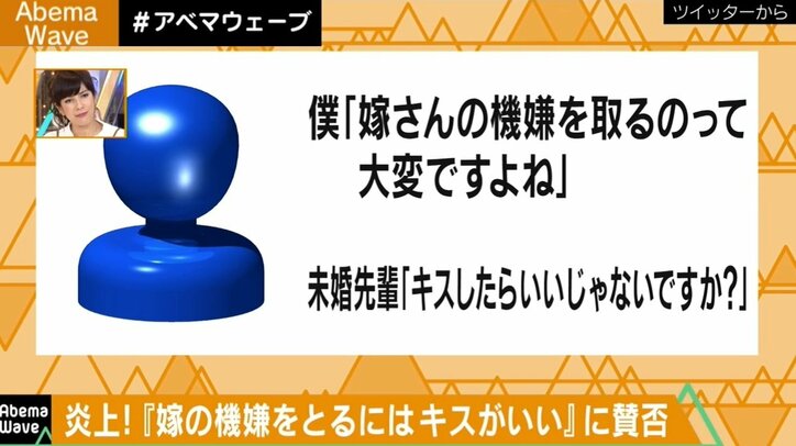 女性の機嫌をとるのにキスはｎｇ 脳科学者 女性は濃厚なキスを望んでいない その他 Abema Times