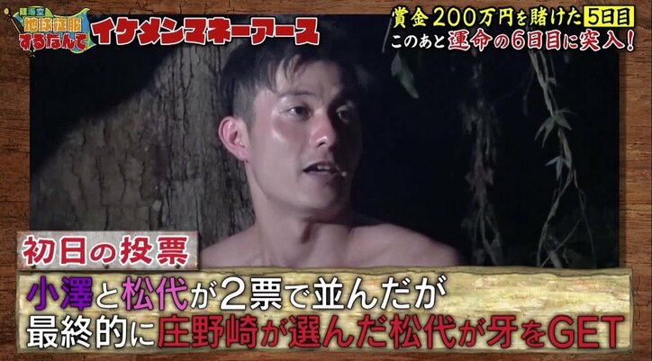 『仮面ライダー』俳優、不敵な笑みを浮かべ…「安心しちゃった」 200万円争奪戦ラストスパート!