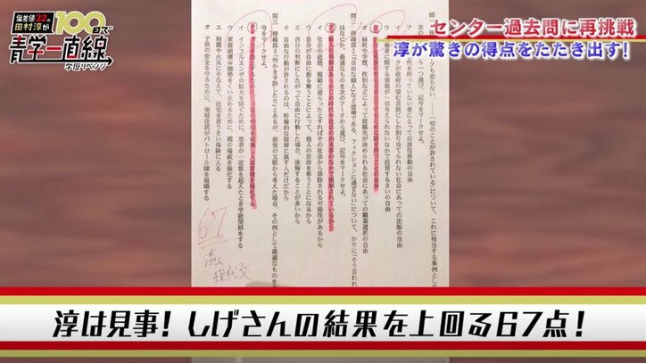 ロンブー田村淳、日本史で100点獲得 青学合格に大きな一歩