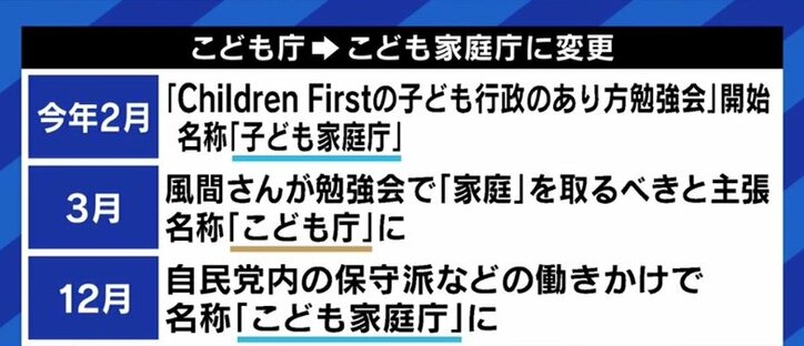 こども家庭庁への名称変更「戦前の家父長制を復活しようというような意図は全くない」 自民党に影響を与えたとされる高橋史朗氏が反論