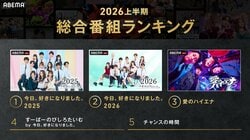 ABEMA、2026年上半期人気番組ランキングを発表 『今日好き』シリーズが1位・2位を独占