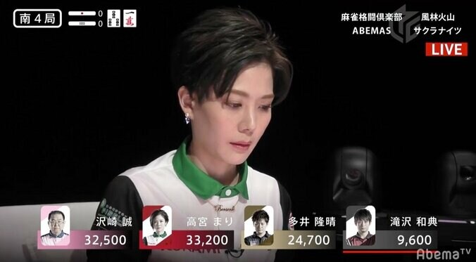 “魔王”の借りは“女神”が返す　高宮まりの猛プッシュ勝利にファン「頼もしくなった」／麻雀・Mリーグ 1枚目