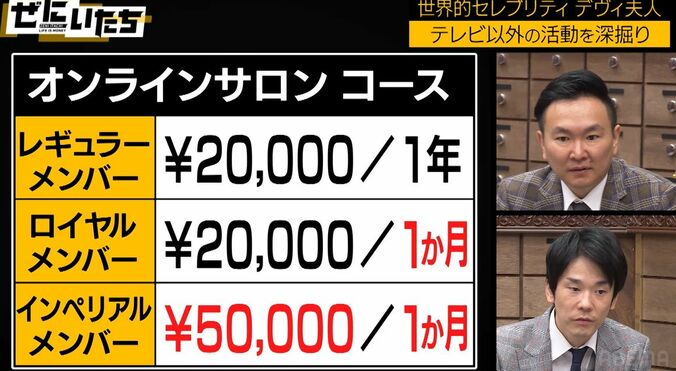 デヴィ夫人、会費月5万円のオンラインサロンが絶好調、その内容にかまいたち驚愕 3枚目